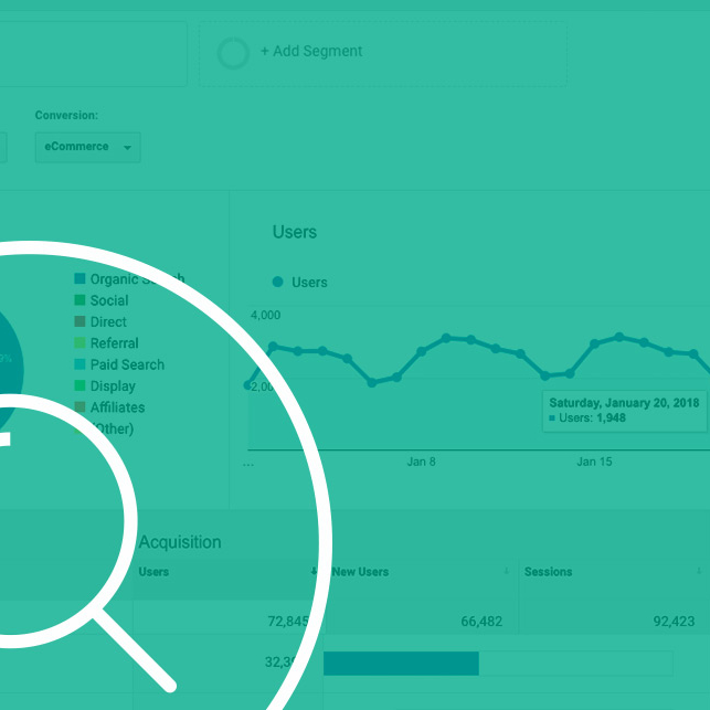 Red Orange Studio | Google Analytics