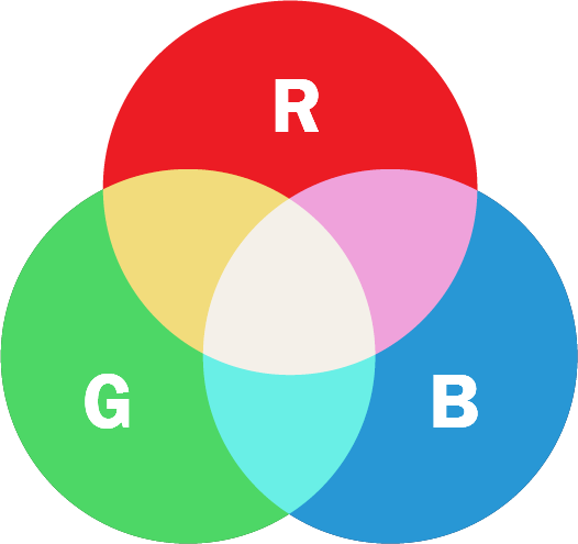 RGB Color Spectrum: Red, Blue, and Green