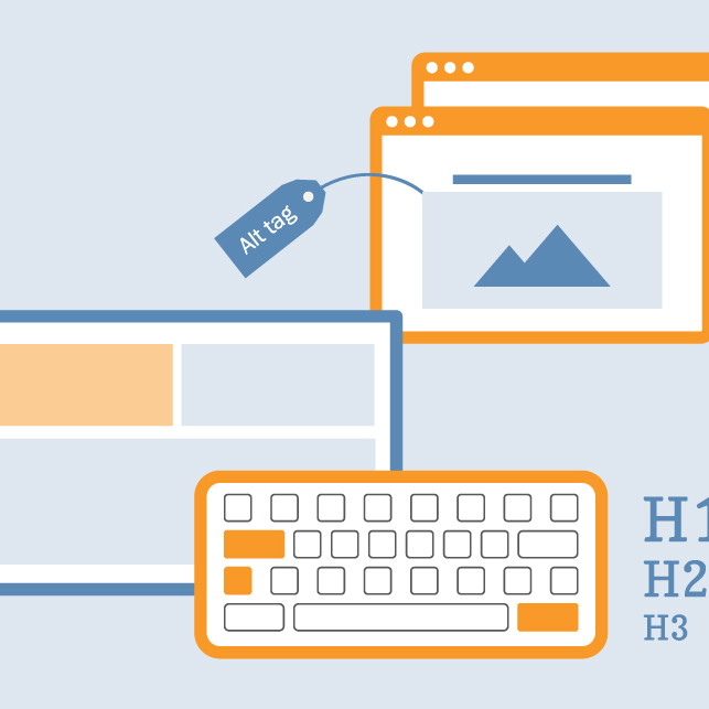 graphic showing a website image with an alt tag, keyboard accessibility and a list of website heading styles