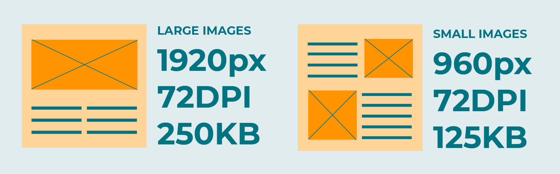 Sizing Images for Web — Guidelines for Large and Small Images