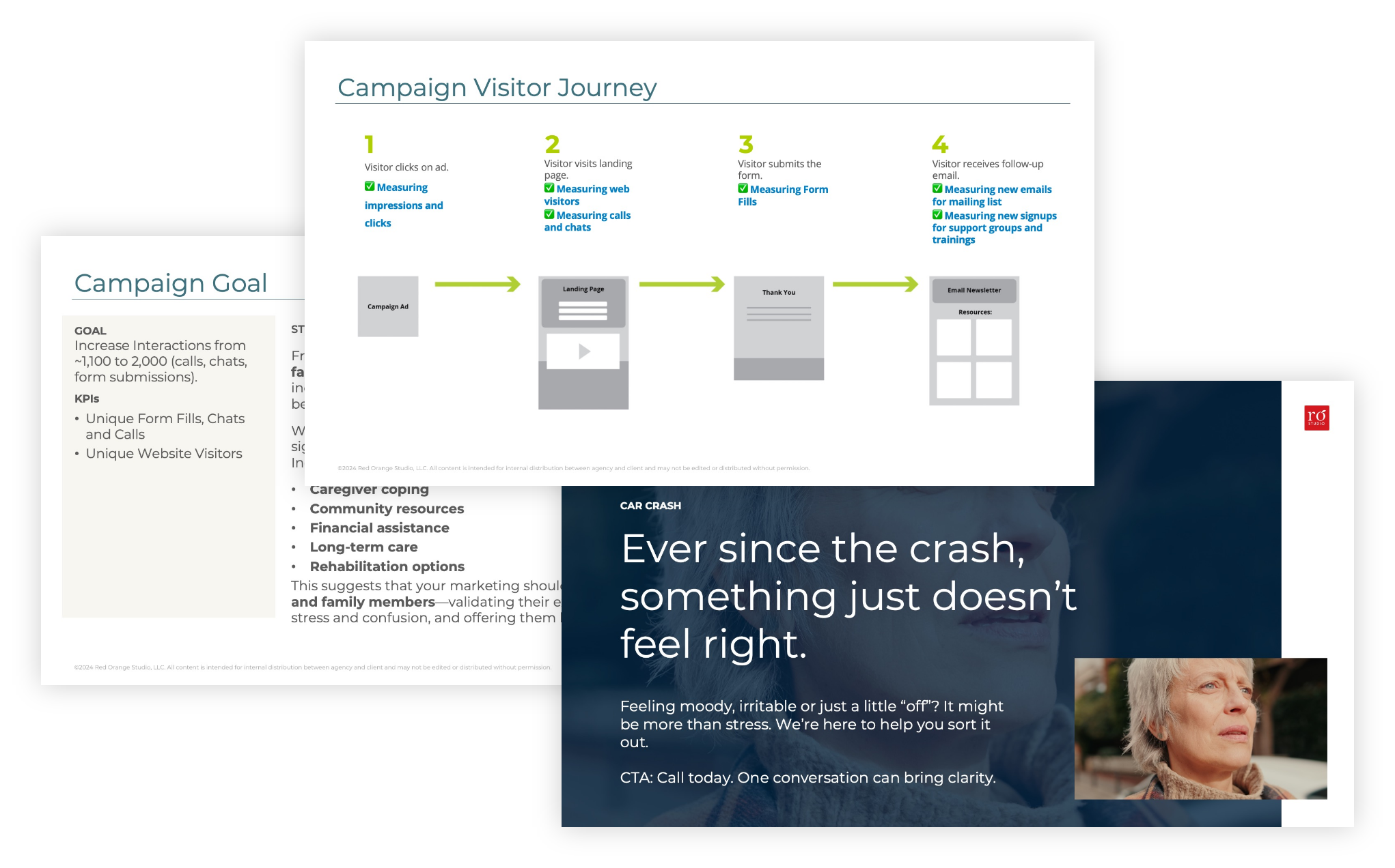 BIAV — Journey Graphics